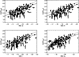 \begin{figure}
\par\includegraphics[scale=0.43]{14244fg2a.eps}\includegraphics[s...
...44fg2c.eps}\includegraphics[scale=0.43]{14244fg2d.eps}\vspace*{2mm}
\end{figure}