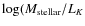 $\log(M_{\rm stellar}/L_K$