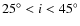 $25^{\circ }<i<45^{\circ }$
