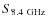 $S_{\rm 8.4~GHz}$