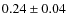 $0.24 \pm 0.04$