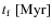 $t_{\rm f}~[{\rm Myr}]$