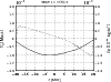 \begin{figure}
\par\includegraphics{figs/14367fg4.eps}
\end{figure}