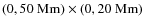 $(0,50~ {\rm Mm}) \times (0,20~ {\rm Mm})$