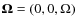 ${\bm \Omega}=(0,0,\Omega)$