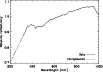 \begin{figure}
\par\includegraphics[width=9cm,clip]{aa14452-fig4.eps}
\end{figure}