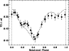 \begin{figure}
\par\includegraphics[width=8.5cm,clip]{aa14452-fig6.eps}
\end{figure}