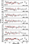 \begin{figure}
\par\includegraphics[width=9cm,clip]{aa14452-fig8.eps}
\end{figure}