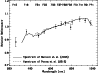 \begin{figure}
\par\includegraphics[width=8.5cm,clip]{aa14452-fig10.eps}
\end{figure}