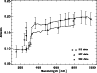 \begin{figure}
\par\includegraphics[width=8.5cm,clip]{aa14452-fig11.eps}
\end{figure}