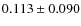 $ 0.113\pm0.090$