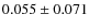 $ 0.055\pm0.071$