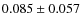 $ 0.085\pm0.057$