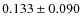 $ 0.133\pm0.090$