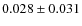 $ 0.028\pm0.031$