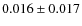 $ 0.016\pm0.017$