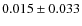 $ 0.015\pm0.033$