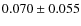 $ 0.070\pm0.055$