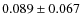 $ 0.089\pm0.067$