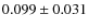 $ 0.099\pm0.031$