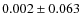 $ 0.002\pm0.063$