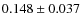 $ 0.148\pm0.037$