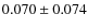 $ 0.070\pm0.074$