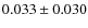 $ 0.033\pm0.030$