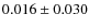 $ 0.016\pm0.030$