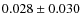 $ 0.028\pm0.030$