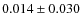 $ 0.014\pm0.030$