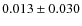 $ 0.013\pm0.030$