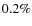 $0.2\%$