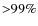 ${>}99\%$