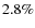 $2.8\%$