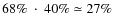 $68\%~\cdot~40\% \simeq 27\%$