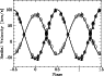 \begin{figure}
\par\includegraphics[angle=90,width=8.3cm,clip]{14521fg2.eps}
\end{figure}
