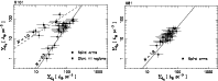 \begin{figure}
\par\includegraphics[width=8.6cm]{14529fig5a.ps}\hspace*{2mm}
\includegraphics[width=8.5cm]{14529fig5b.ps}
\end{figure}