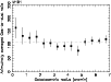 \begin{figure}
\par\includegraphics[width=8.9cm,clip]{14529fig6.ps}
\end{figure}