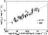 \begin{figure}
\par\includegraphics[width=9cm,clip]{14529fig7.ps}
\end{figure}