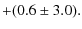 $\displaystyle +
(0.6\pm3.0).$