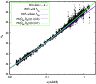 \begin{figure}
\par\includegraphics[height=7.4cm,width=8.4cm,angle=360,clip]{14602fg3.eps}
\vspace*{2.5mm}
\end{figure}