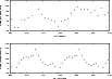 \begin{figure}
\par\includegraphics[width=9cm,clip]{14711fg6t.eps}\par\vspace*{4.5mm}
\includegraphics[width=9cm,clip]{14711fg6b.eps}
\end{figure}