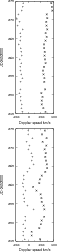 \begin{figure}
\par\includegraphics[width=5cm,clip]{14711fg1t.eps}\par\vspace*{2mm}
\includegraphics[width=5cm,clip]{14711fg1b.eps}
\end{figure}