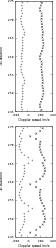 \begin{figure}
\par\includegraphics[width=4.91cm,clip]{14711fg2t.eps}\par\vspace*{2.2mm}
\includegraphics[width=4.91cm,clip]{14711fg2b.eps}
\end{figure}