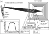 \begin{figure}
\par\includegraphics[width=9cm]{14727fg3.eps}
\end{figure}