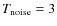 $T_{\rm noise} = 3$