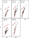 \begin{figure}
\par\resizebox{9cm}{!}{\includegraphics{14756fg9.eps}}
\end{figure}