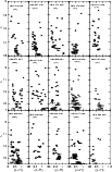 \begin{figure}
\par\resizebox{9cm}{!}{\includegraphics{14756fg10.eps}}
\end{figure}