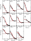 \begin{figure}
\par\resizebox{9cm}{!}{\includegraphics{14756fg11.eps}}
\end{figure}